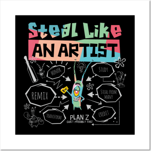 steal like an artist Posters and Art